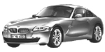 BMW E86 U2067 Fault Code
